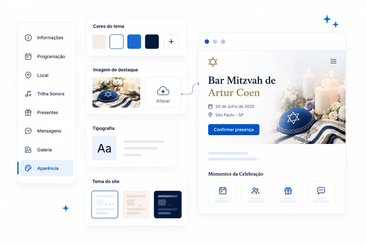 Paleta de cores e temas do editor